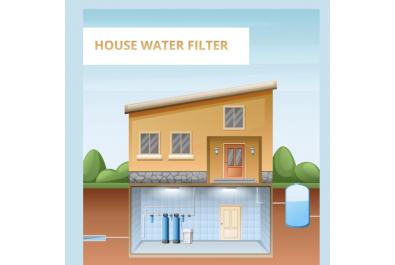 Bina Tipi Su Arıtma Sistemleri